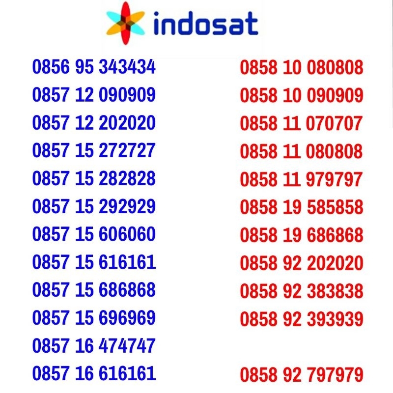 IM3 Murah Nomor Cantik Ooredoo