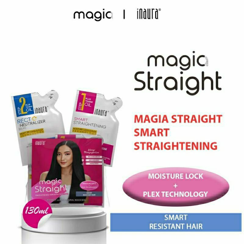 Inaura Magia Straight| Smoothing Keratin