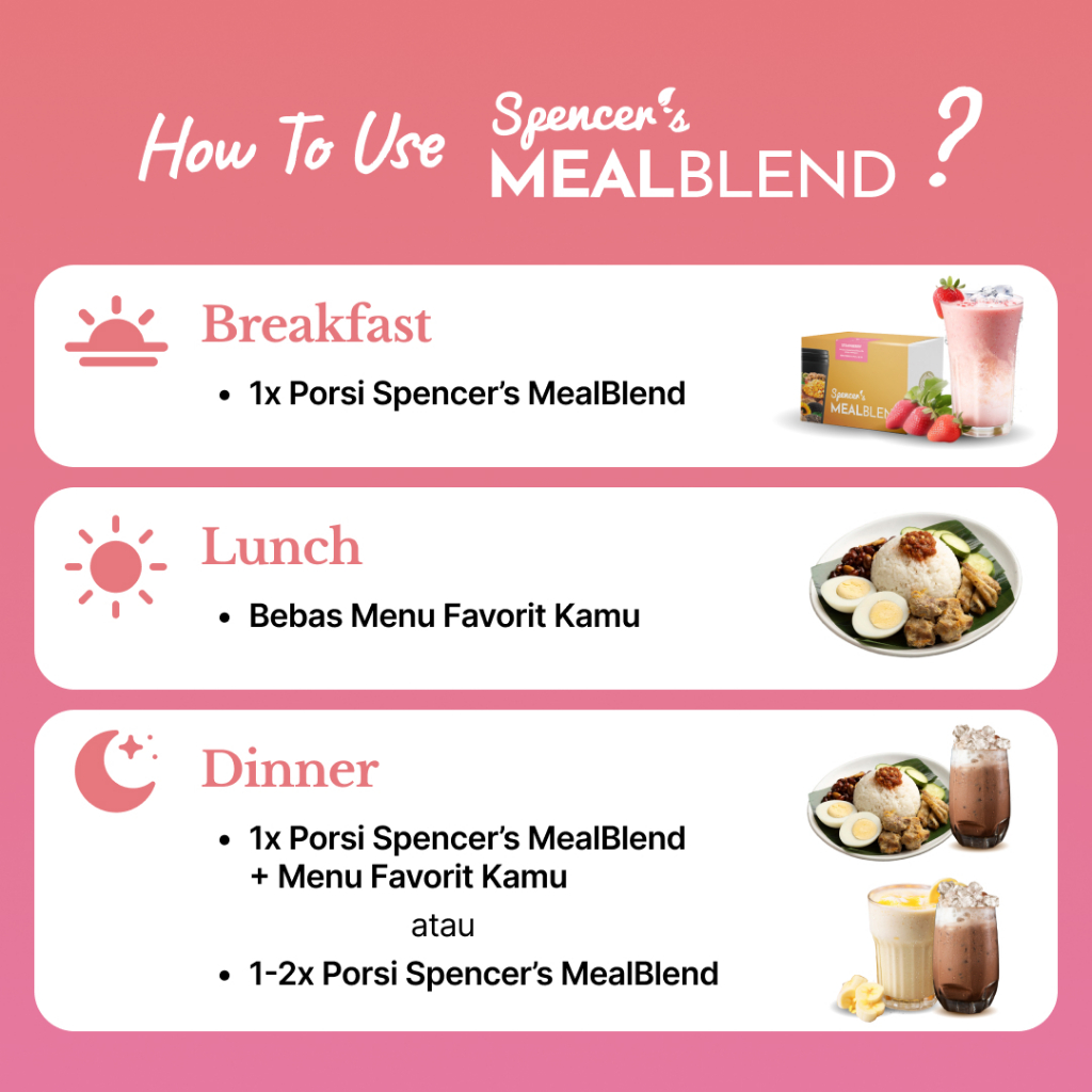 

MAR [TRIAL SACHET] Spencer Meal Blend Sachet - Meal Replacement Bernutrisi dengan Pemanis Alami