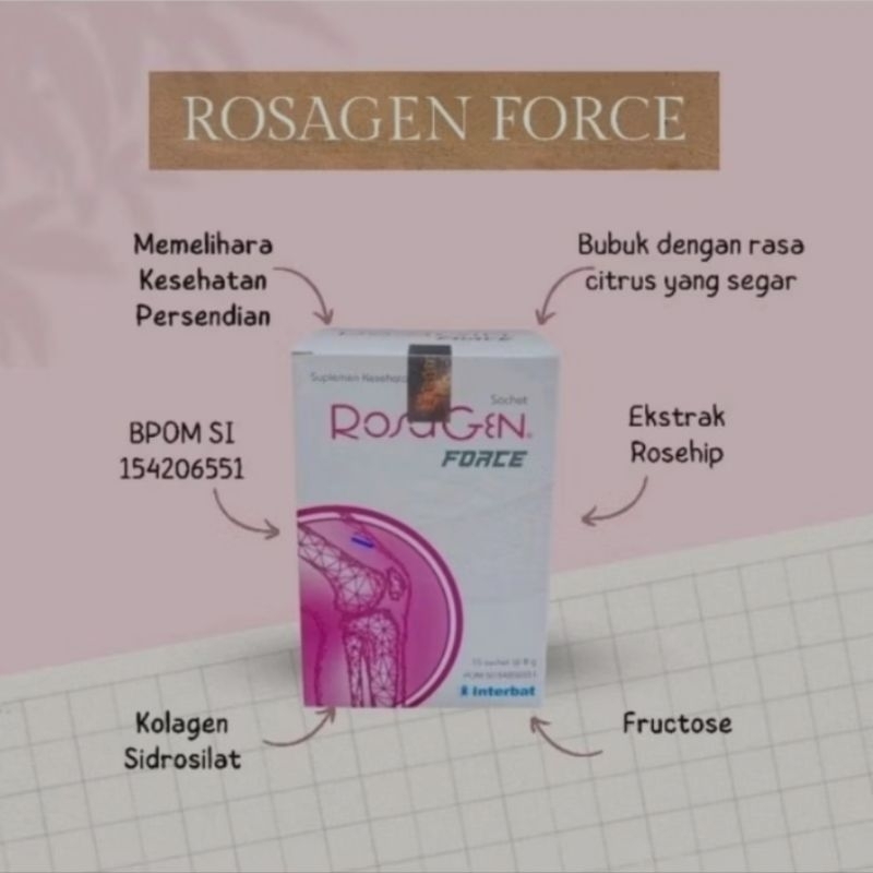 ROSAGEN FORCE Suplemen Memelihara Kesehatan Sendi