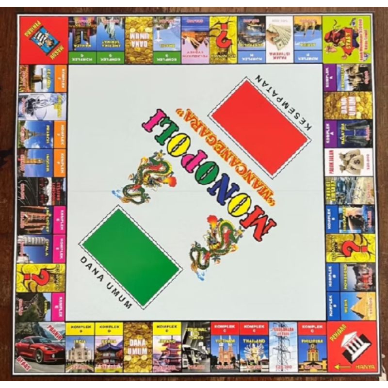 Monopoli Mancanegara Set