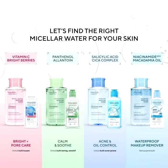 Wardah Micellar Water Pump Series