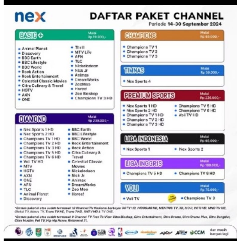 Paket Basic Nex Parabola 1 Bulan