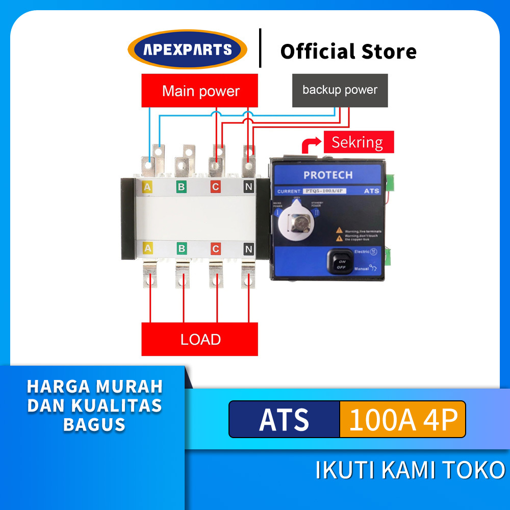 ATS AUTOMATIC TRANSFER SWITCH PLN GENSET ATS 100A 4P