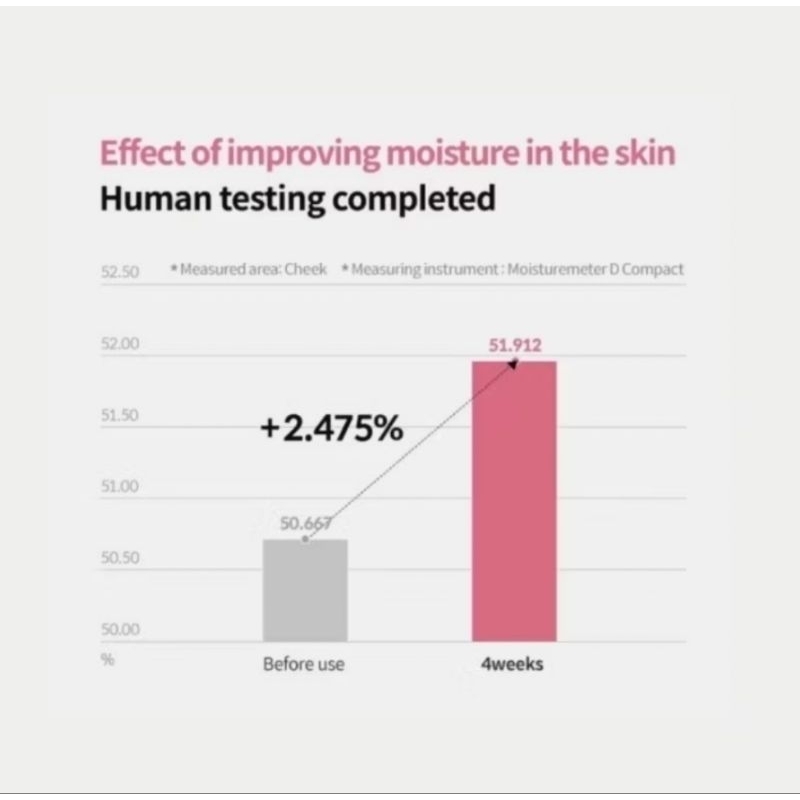 KAHI Wrinkle Bounce Collagen Mist Ampoule 120ml