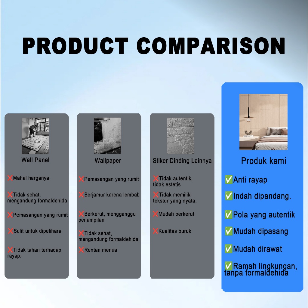 Comfort Zone Paket 10 Lembar Wallpaper Dinding Ukuran 30X60Cm / Sticker Dinding / List Wallpaper