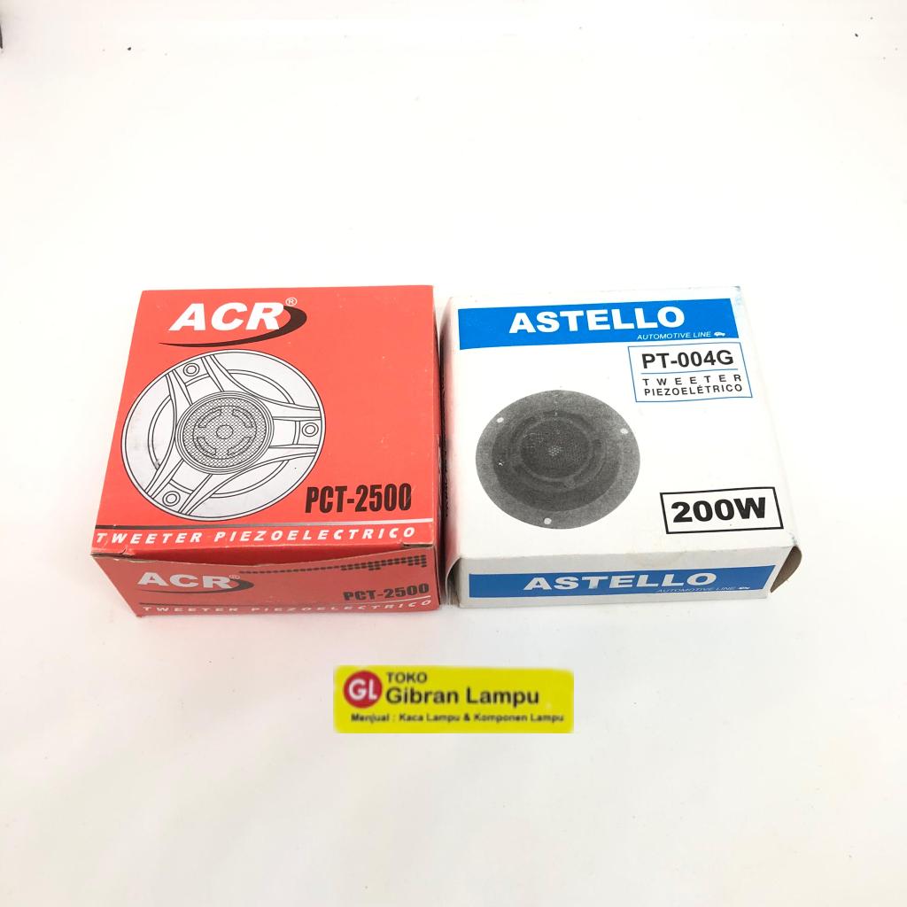 Twitter Speaker - Spiker Bulat Rakitan ACR Astelo