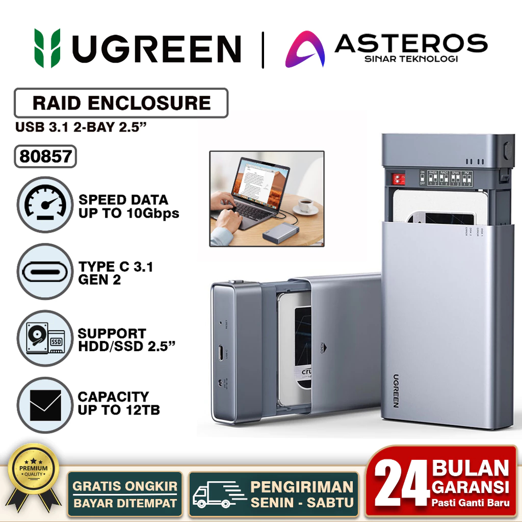 UGREEN USB C 3.1 To 2.5inch Dual Bay RAID Hard Drive Enclosure 80857