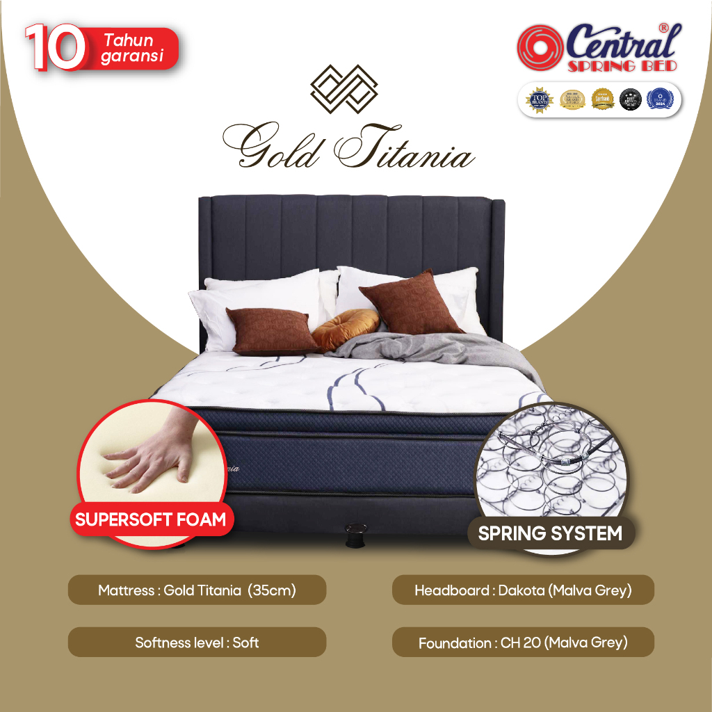 Central Springbed Gold Titania