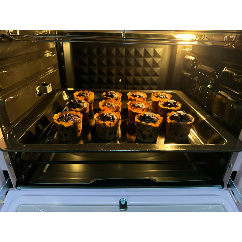 

Mini Muffin