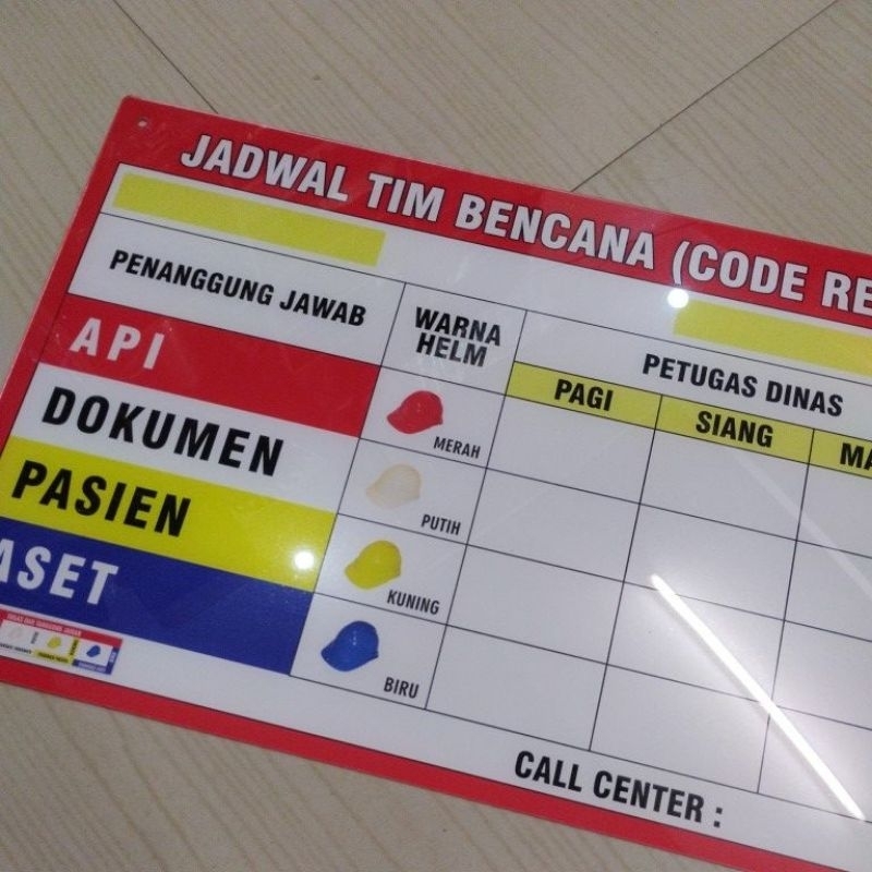 

Papan Tim Siaga Bencana, Papan Red Code