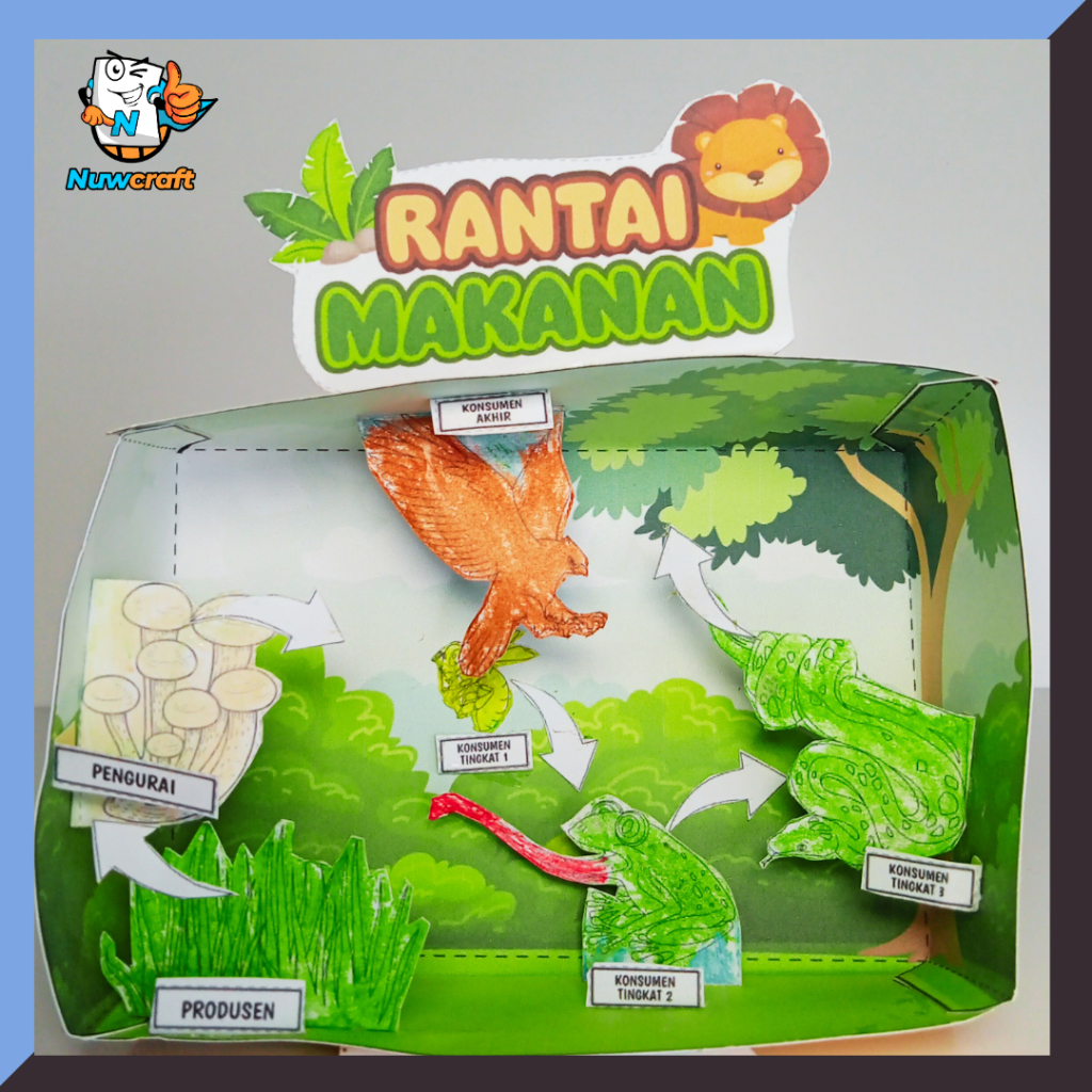 Nuwcraft Miniatur Diorama Rantai Makanan  kerajinan papercraft