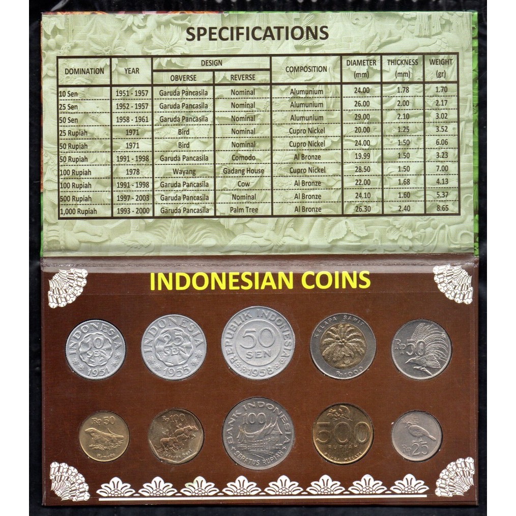 Set Koin Indonesia Seri Touris Bali Isi 10 Pcs Dalam Folder