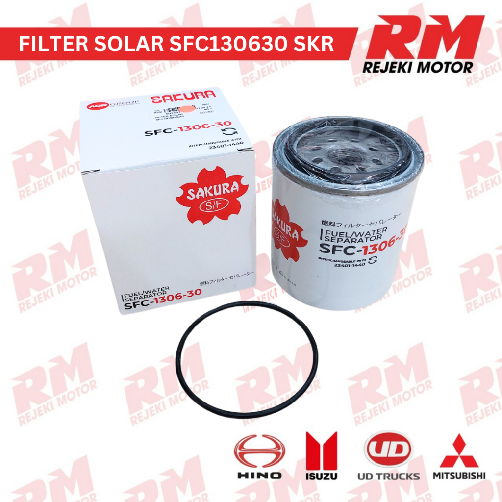 FILTER SOLAR BAWAH LOHAN SAKURA