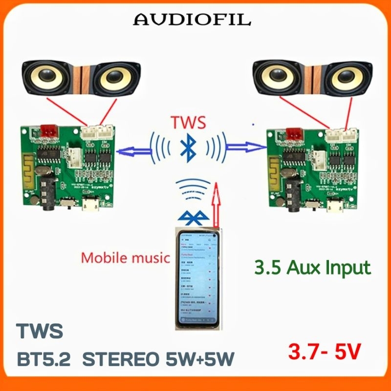 Modul Bluetooth TWS Ampli mini Stereo 5W+5W