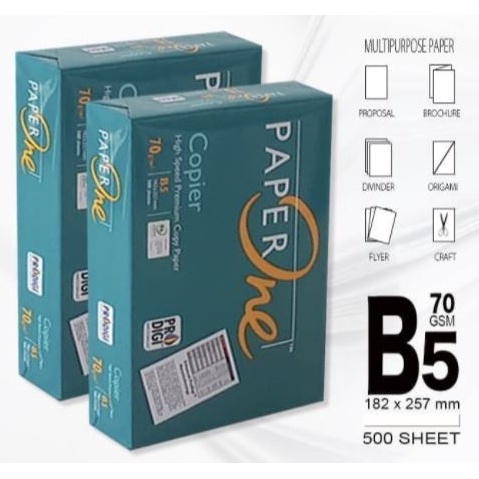 

KODE PRODUK D7SHL486 GrabGojek PAPERONE UKURAN B5 7 gr Termurah Kertas Fotocopy Print Rim