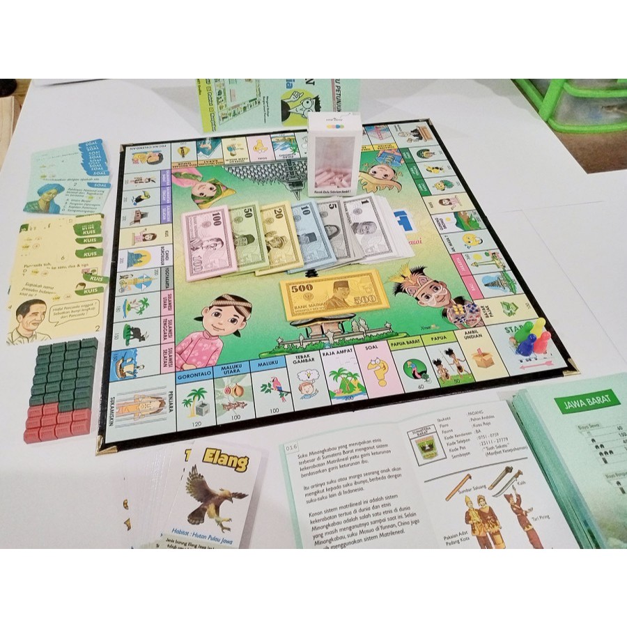 Monopoli Ensiklopedia Indonesia Fitur Baru (Pertama di Indonesia) lipat untuk kado hadiah souvenir m