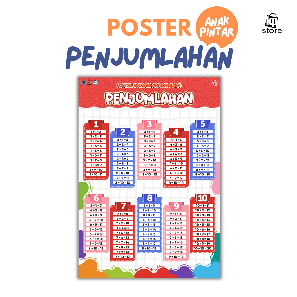 

Poster Edukasi Anak Pintar - Penjumlahan - Ukuran A3