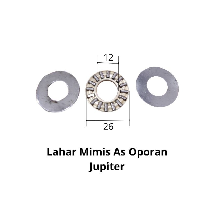 Lahar, Needle Thrust Bearing As Oporan Yamaha Jupiter