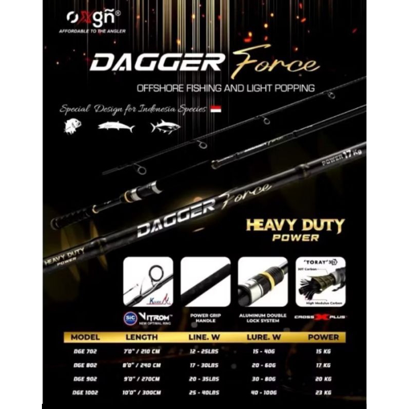 Joran OXGN DAGGER FORCE 802