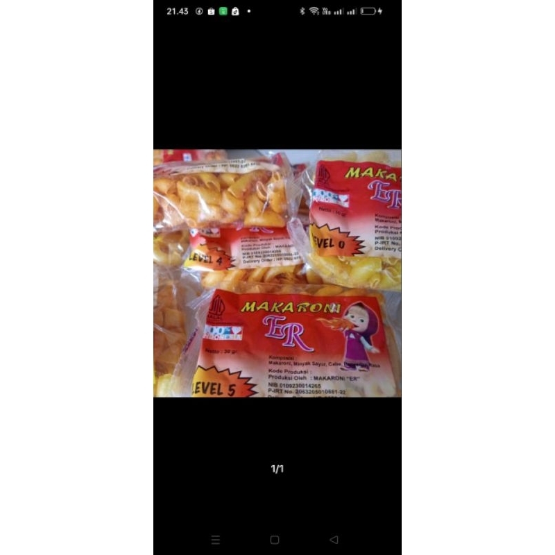

makaroni ER level