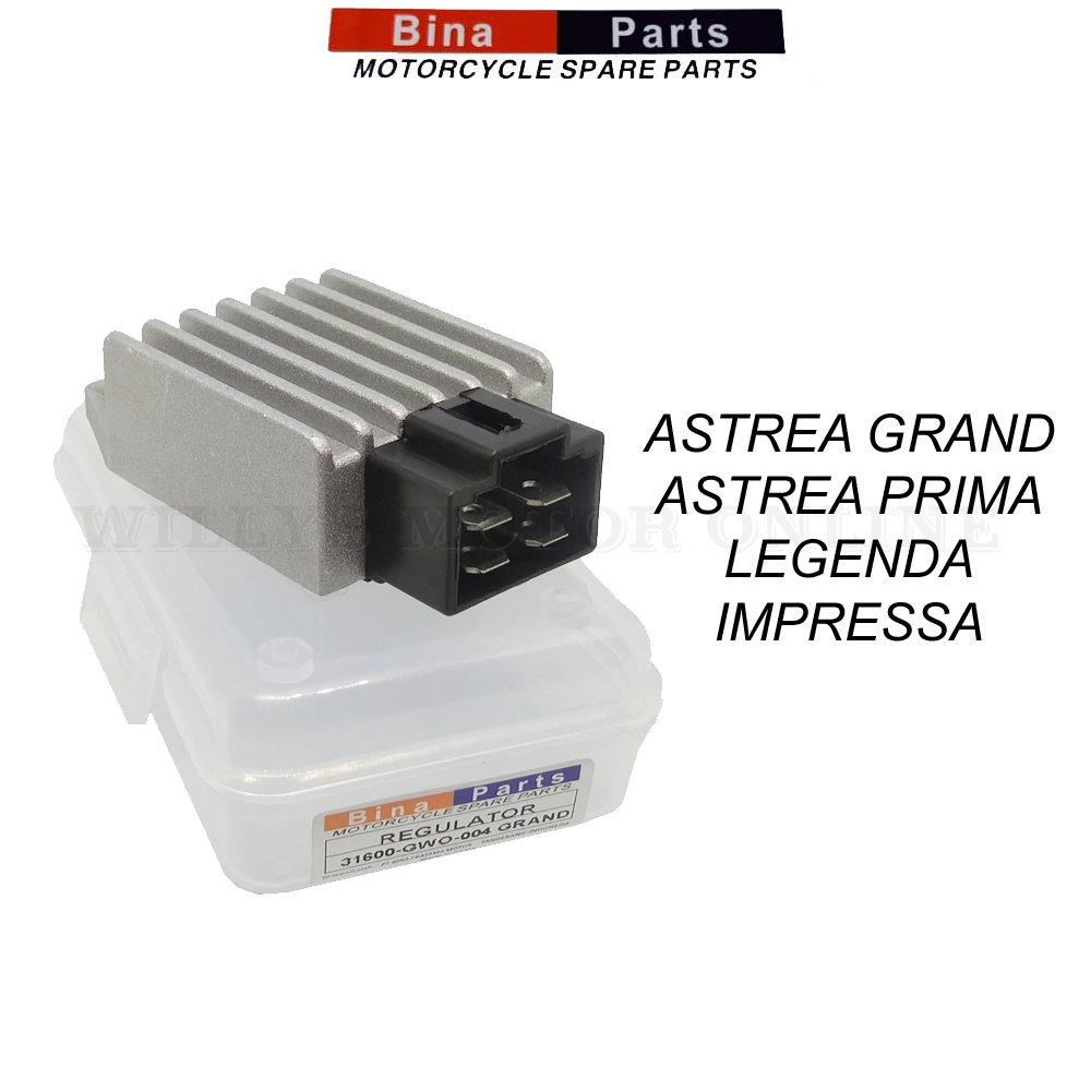 Kiprok Astrea Grand Prima Legenda BINAPART Regulator Grand Astrea