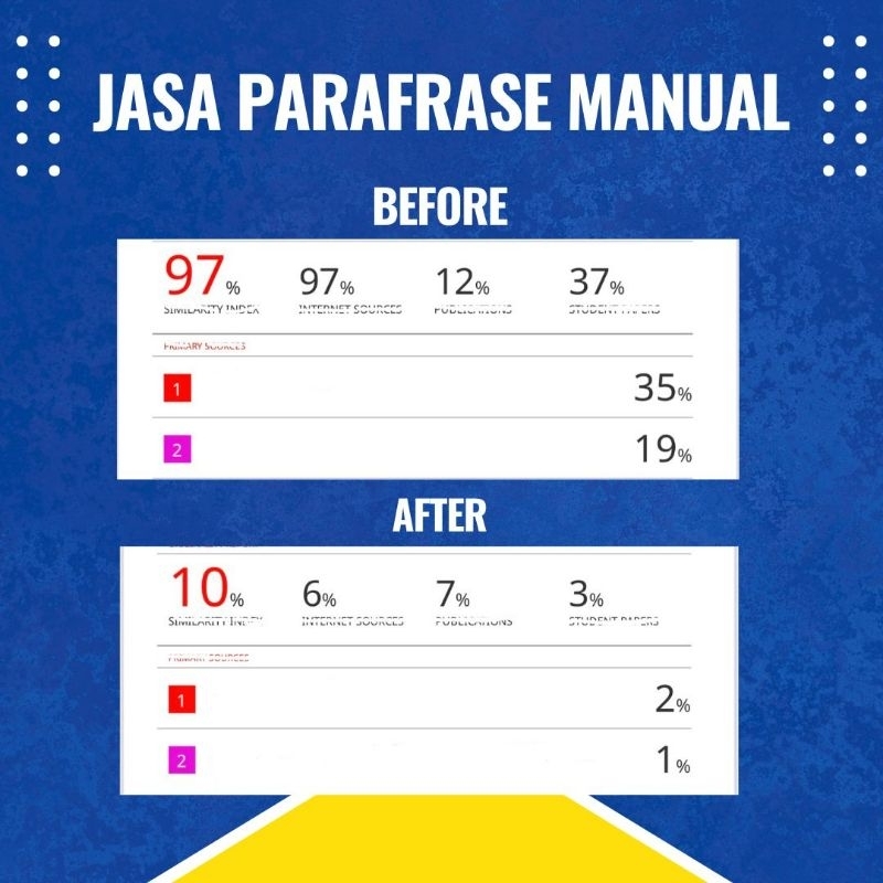 PARAFRASE MANUAL EXPRESS 1 HARI | BERGARANSI | PENURUNAN PRESENTASE SKOR PLAGIASI | BAHASA INDONESIA