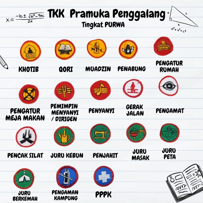 Bed TKK Pramuka Penggalang Tingkat Purwa