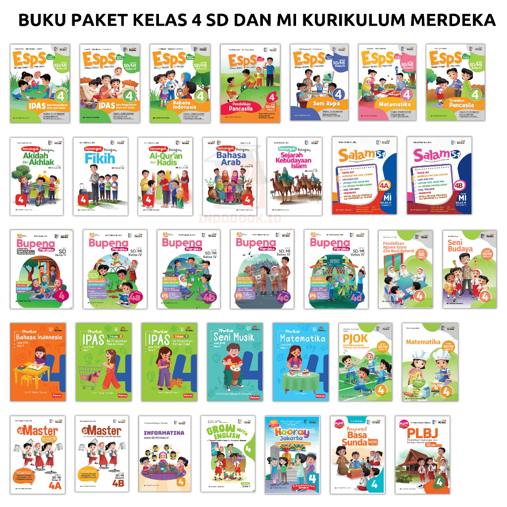 Buku Paket Kelas 4 SD MI Kurikulum Merdeka Penerbit Erlangga PHINTAR ESPS mtk,ipas,bhs indonesia,pkn