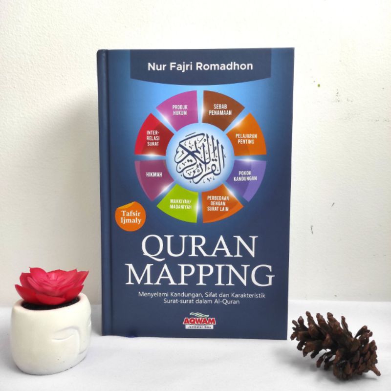 Buku Quran Mapping (Menyelami Mutiara Al Qur'an)