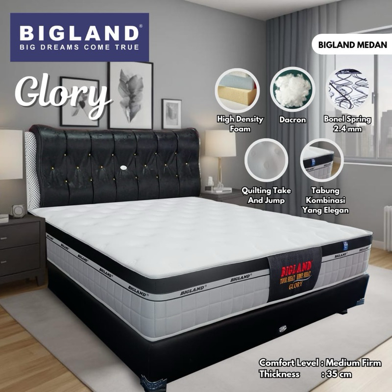 SpringBed BigLand Glory 180 x 200