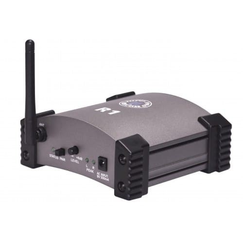 TOPP PRO / TOP PRO / TOPPRO AUDIO RECEIVER R1 & TOPP PRO AUDIO TRANSMITTER T2