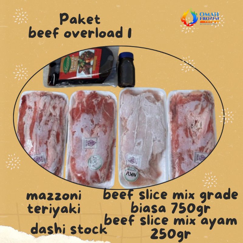 

Paket Daging Beef Overload Spesial Tahun Baruu