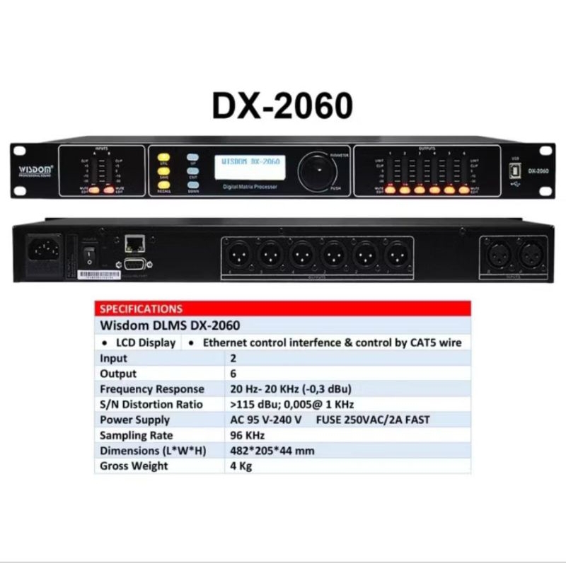 DLMS WISDOM  DX2060