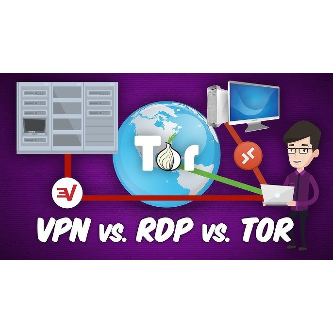 RDP Windows 7 HARI FULL GARANSI