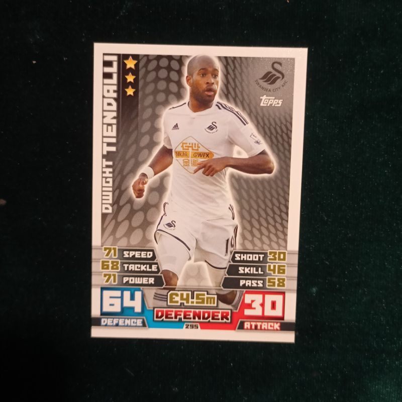 Kartu Bola Swansea City AFC TOPPS DWIGHT TIENDALLI
