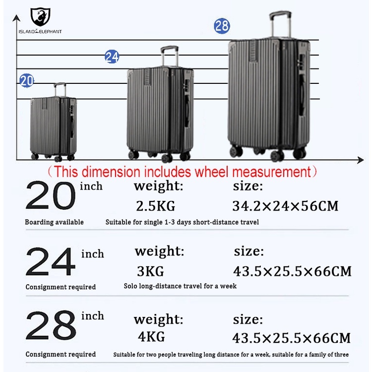 wajib punya jzr suitcase 20 inch koper koper kabin bagasi koper tas travel polo besar anak perempuan