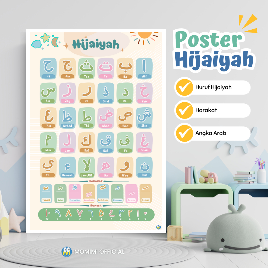Poster Dinding Edukasi Belajar Anak Huruf Hijaiyah Lengkap dengan Harakat dan Angka Arab Estetik