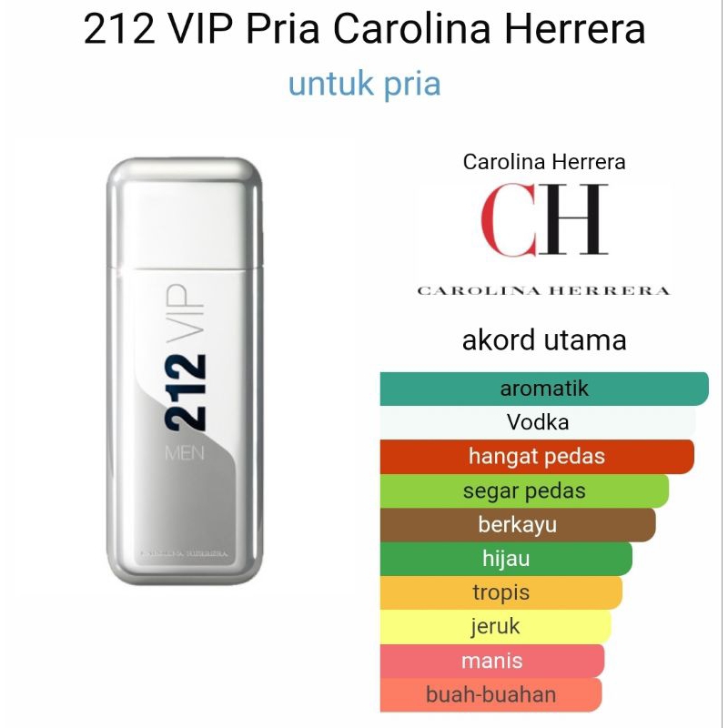 Parfume Refile 212 VIP MEN CH for men [ HQ ] Tahan Lama  By Madiun Bibit Parfume