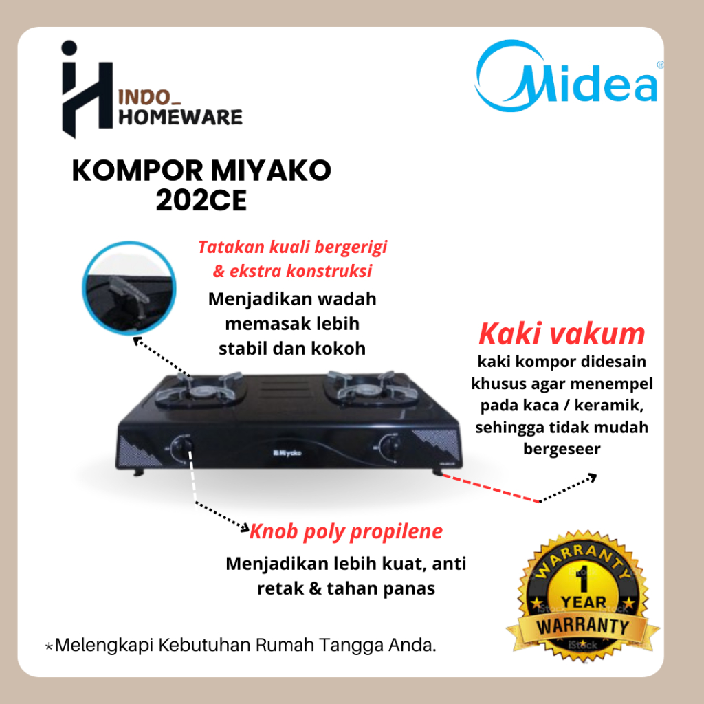 Kompor Gas Miyako KG-202-CE | Kompor Gas Miyako 2 Tungku
