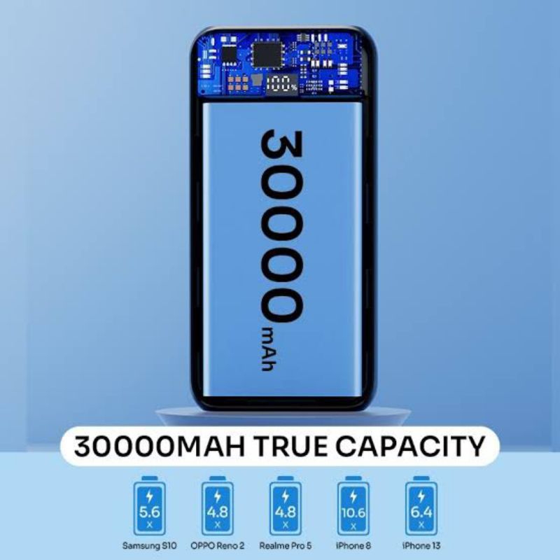 ROBOT POWERBANK RT32 30000MAH FAST CHARGING ORIGINAL WITH PD OUTPUT INPUT TYPE C GARANSI RESMI