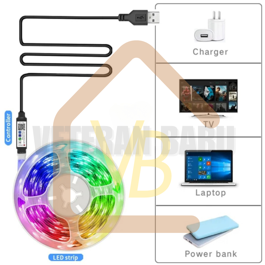 LAMPU LED STRIP RGB INFRARED IR REMOTE 24 KEYS USB TV MEJA PC HIAS PLAFON (SUDAH ADA LEM/ PEREKAT)