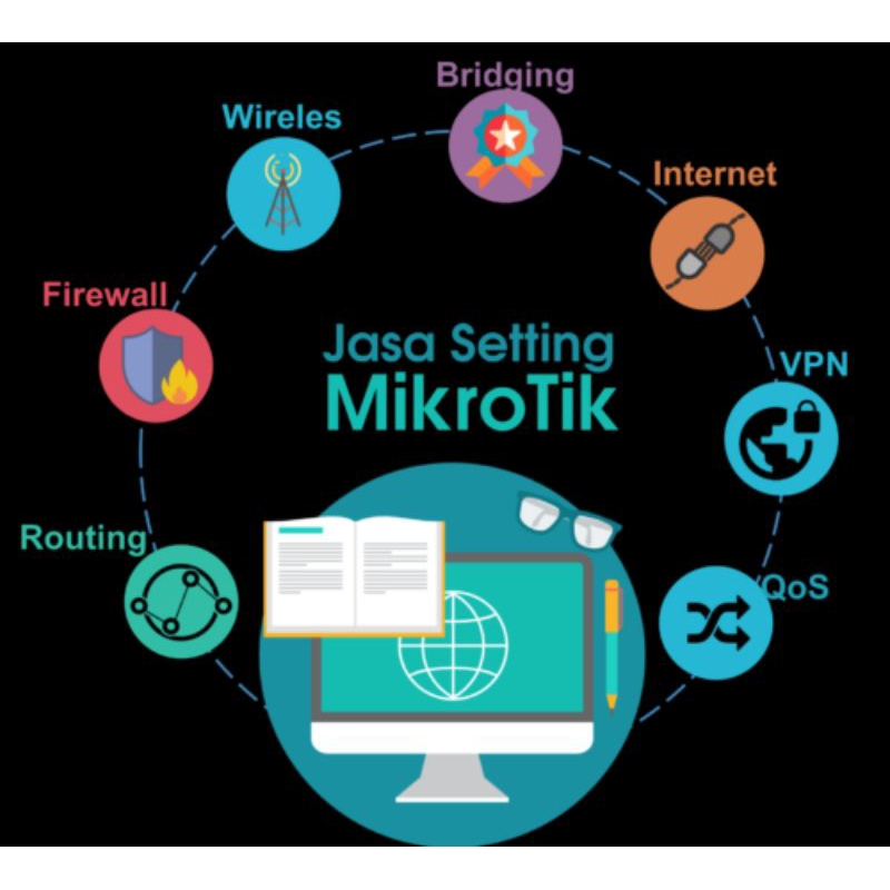jasa setting mikrotik