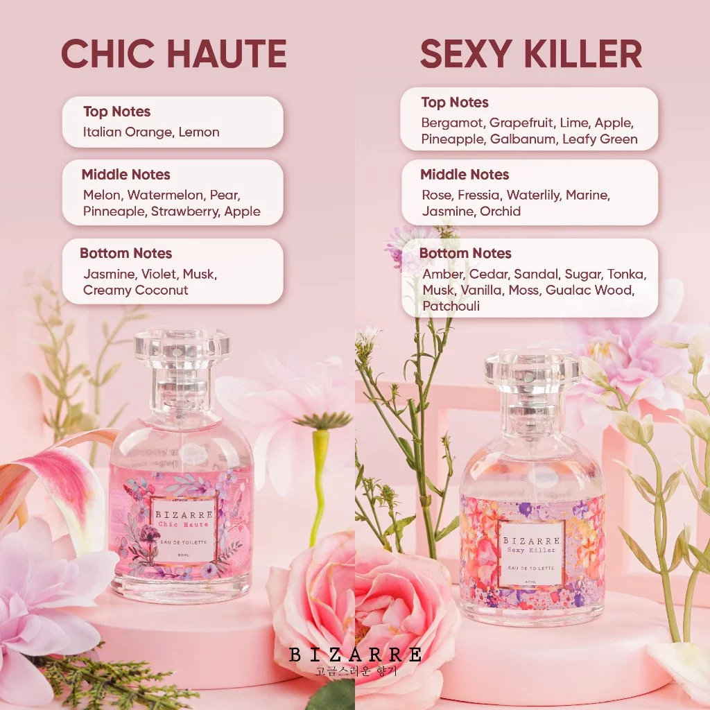 BIZARRE Parfum Wanita Eau De Toilette EDT Parfum Tahan Lama 50 ML