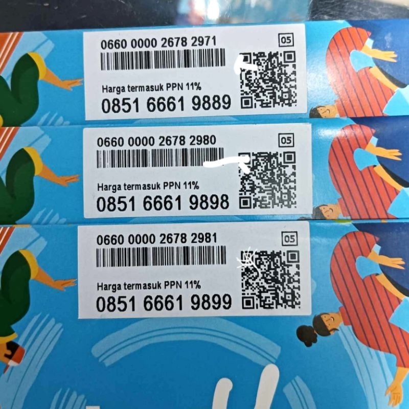 nomor cantik telkomsel ByU