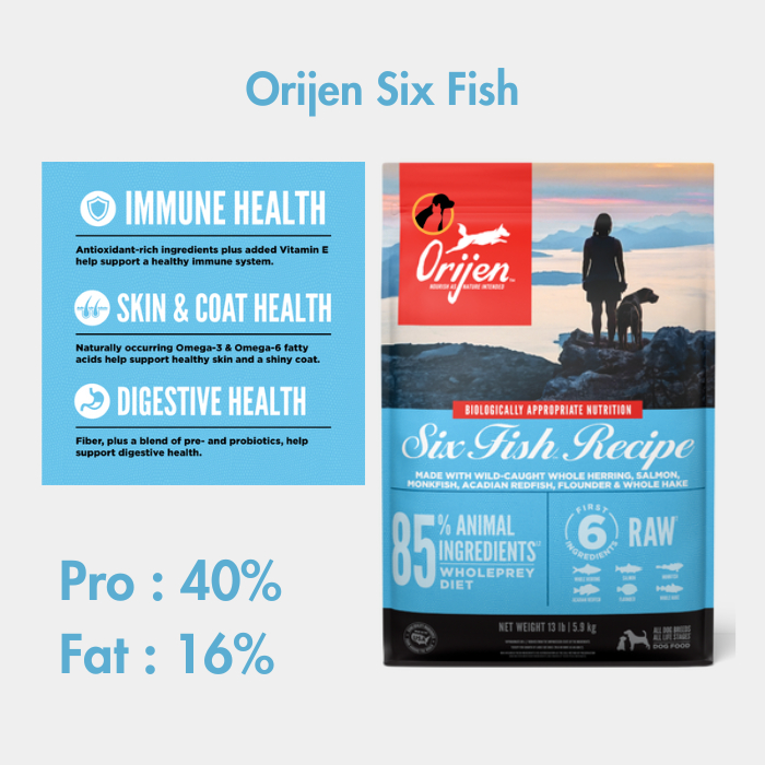 Orijen Six Fish Dog Food 6 Kg