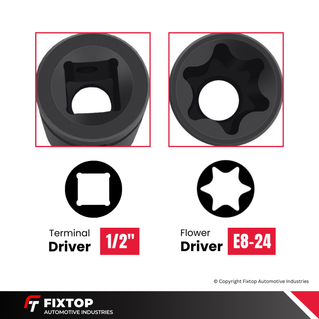 RB FIXTOP Mata Kunci Shock Bintang 1/2 Inch E8 E10 E11 E12 E14 E16 E18 E20 E22 E24 Star Socket