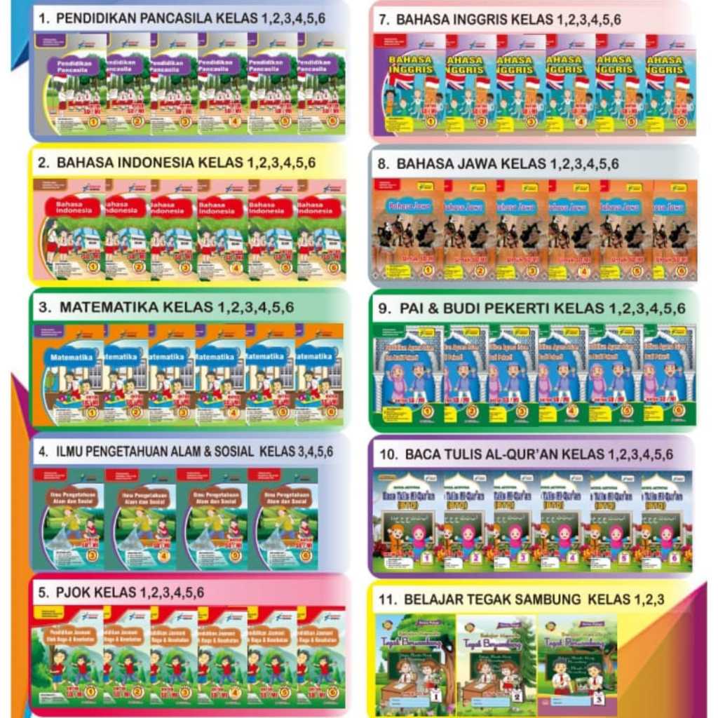 BUKU LKS SMP KELAS 7 8 9 SEMESTER 2 KURIKULUM MERDEKA 2024-2025 | PUTRA ANGKASA | LKS BAHASA INGGRIS