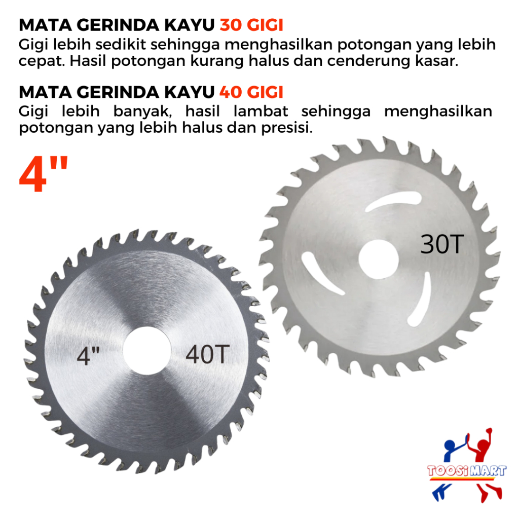 Mata Gerinda Kayu 4 Inch 30T 40T Grinder Mesin Pisau Potong Gergaji Tajam Circular Saw Blade
