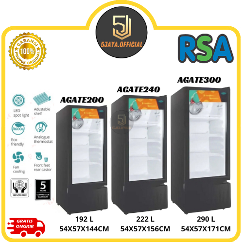 Showcase RSA - AGATE200/AGATE240/AGATE300 RSA